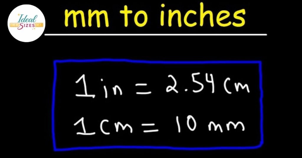 Conversion Formula (mm to Inches)