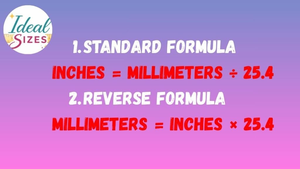 15mm to Inches Formula