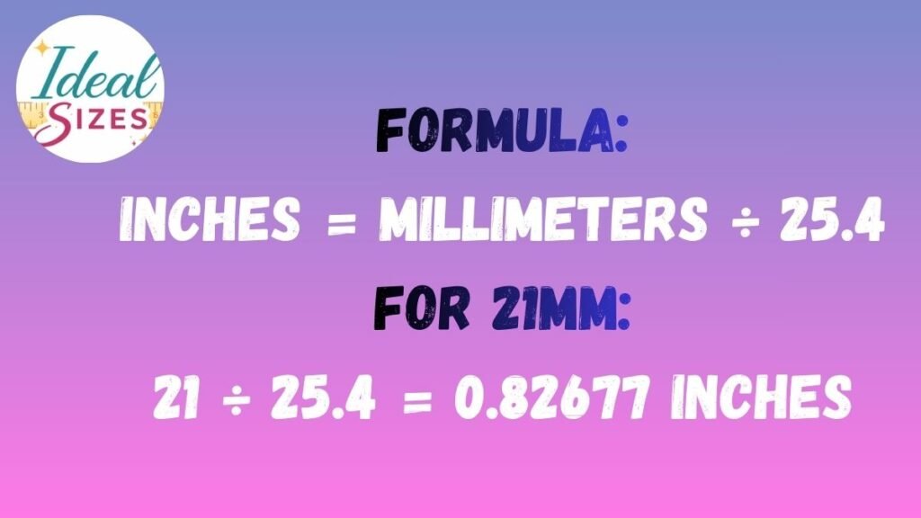 21mm to Inches Conversion Formula