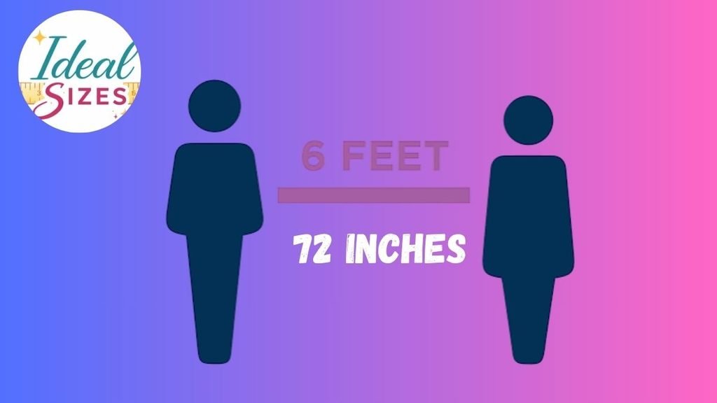 6 Feet in Inches