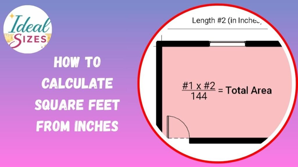 How to Calculate Square Feet from Inches