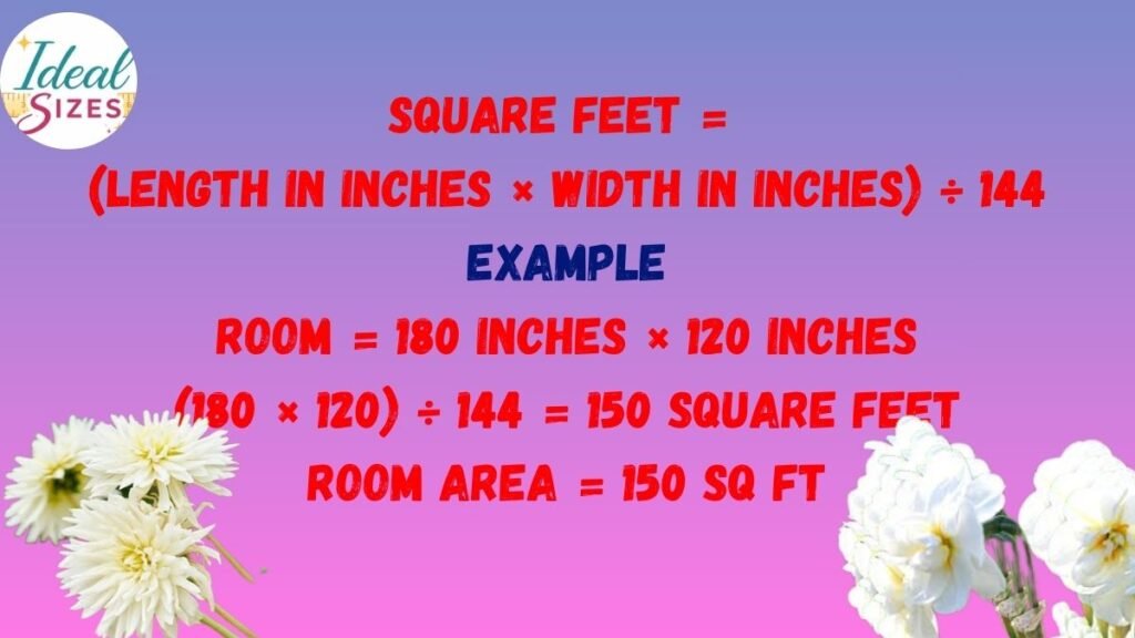 How to Calculate Square Feet from Inches for a Room