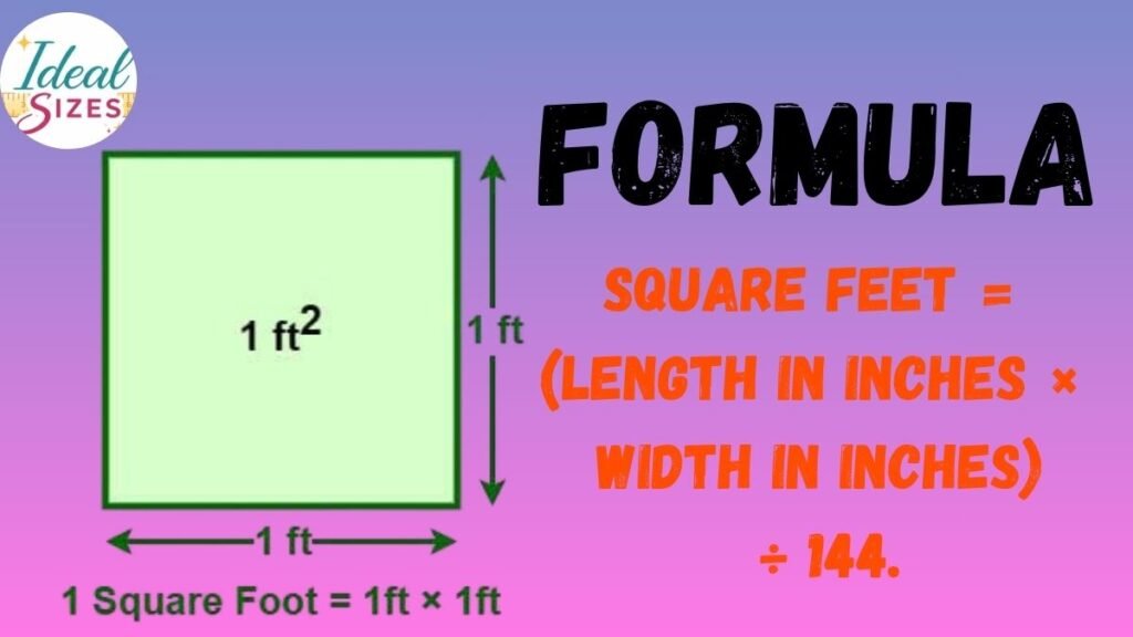 Square Feet from Inches
