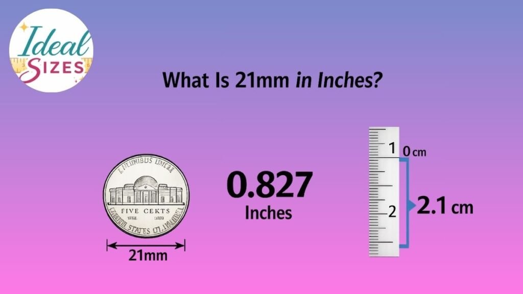 What Is 21mm in Inches