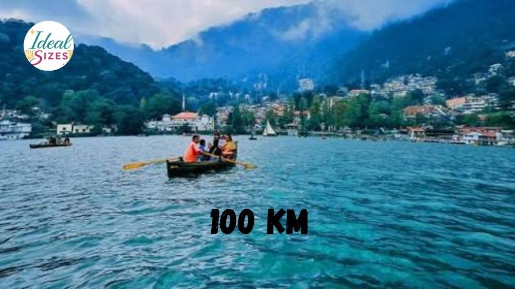 What Does 100 km Look Like